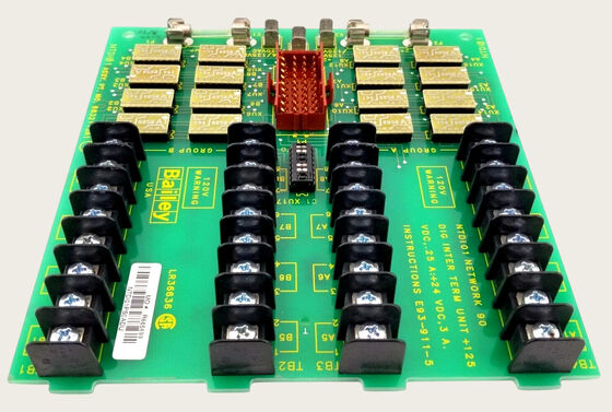 NTDI01 واحد پایانی ورودی و خروجی دیجیتال ABB