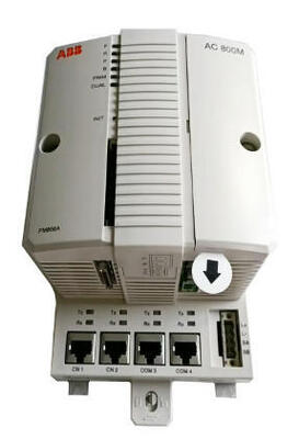 واحد پردازنده با عملکرد بالا ABB PM866AK01 با پردازنده RISC 133 MHz برای محیط های صنعتی